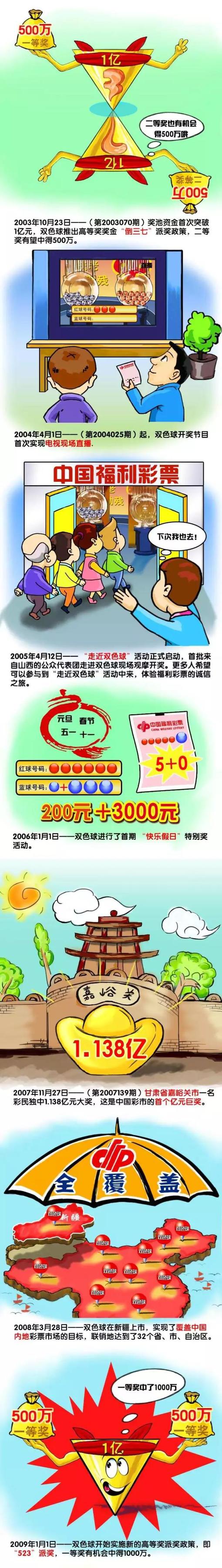 此前，2020年曝光的首支预告以公安干警的视角切入，技术科警察苏见明（雷佳音 饰）不顾父亲郑刚（张国立 饰）的劝阻，赶赴富商黎志田（于和伟 饰）的“鸿门宴”，观看了一出黎志田愚弄他人、手入火锅的猖狂戏码